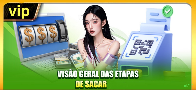 Termos e condições